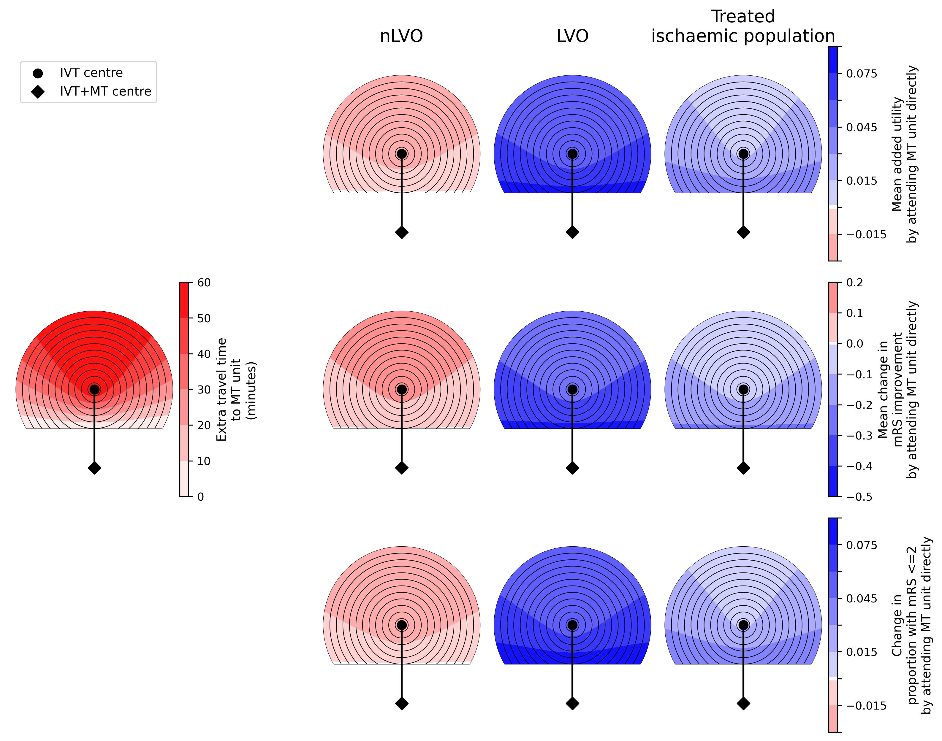 Figure from the stroke outcome paper with circle plots showing variation in outcomes with a generic geography.