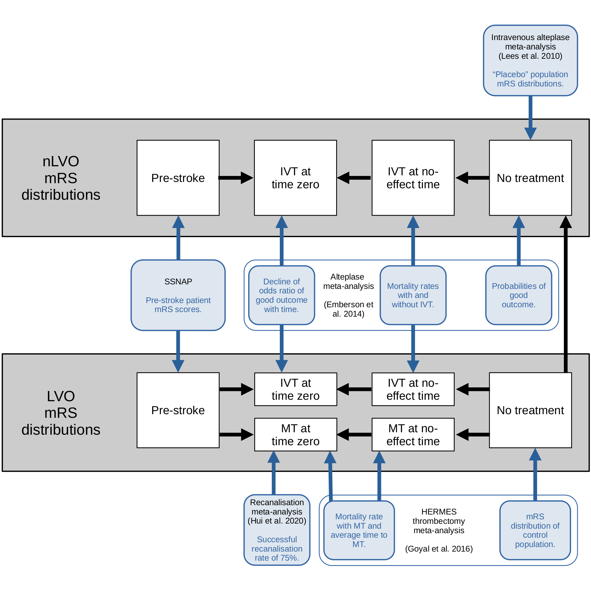 ../_images/data_sources_derivation_grid_noheaders.png